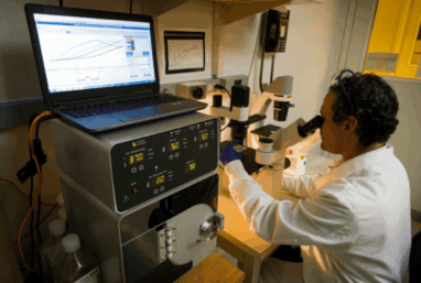 medical-analysis