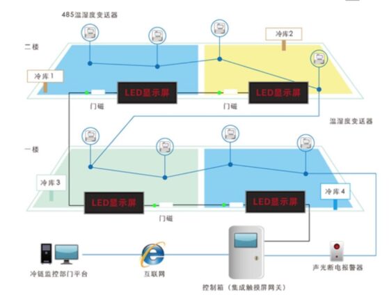 3e9ffe78e57d56d94f16c980c4bcb447 18dabd068d227702e59c269e9fff0c8b