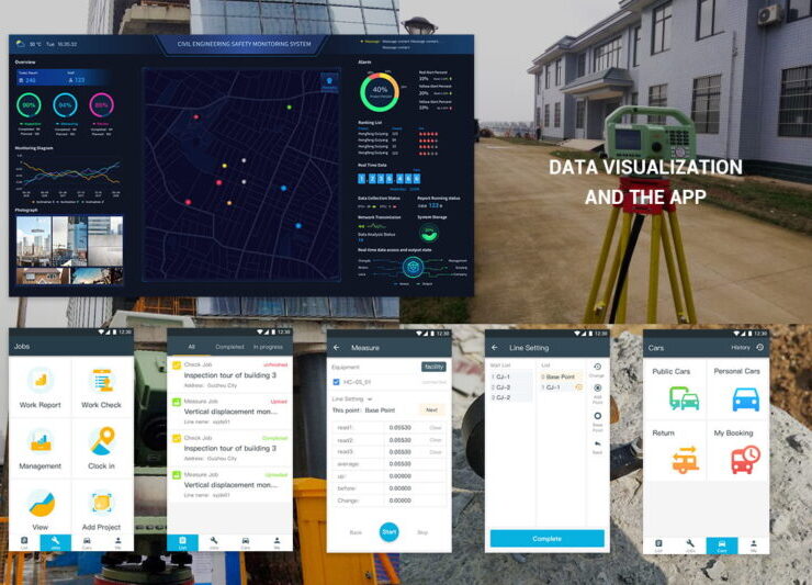 Civil Engineering and Construction Security Monitoring Platform 9 {{brizy_dc_image_alt imageSrc=