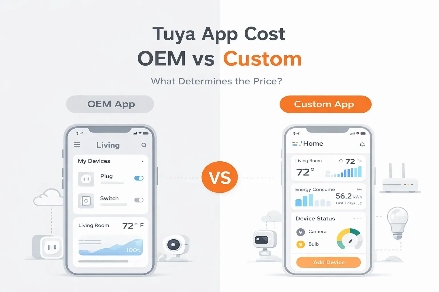 Tuya app development cost comparison between OEM and custom apps showing differences in features, flexibility, and pricing structure