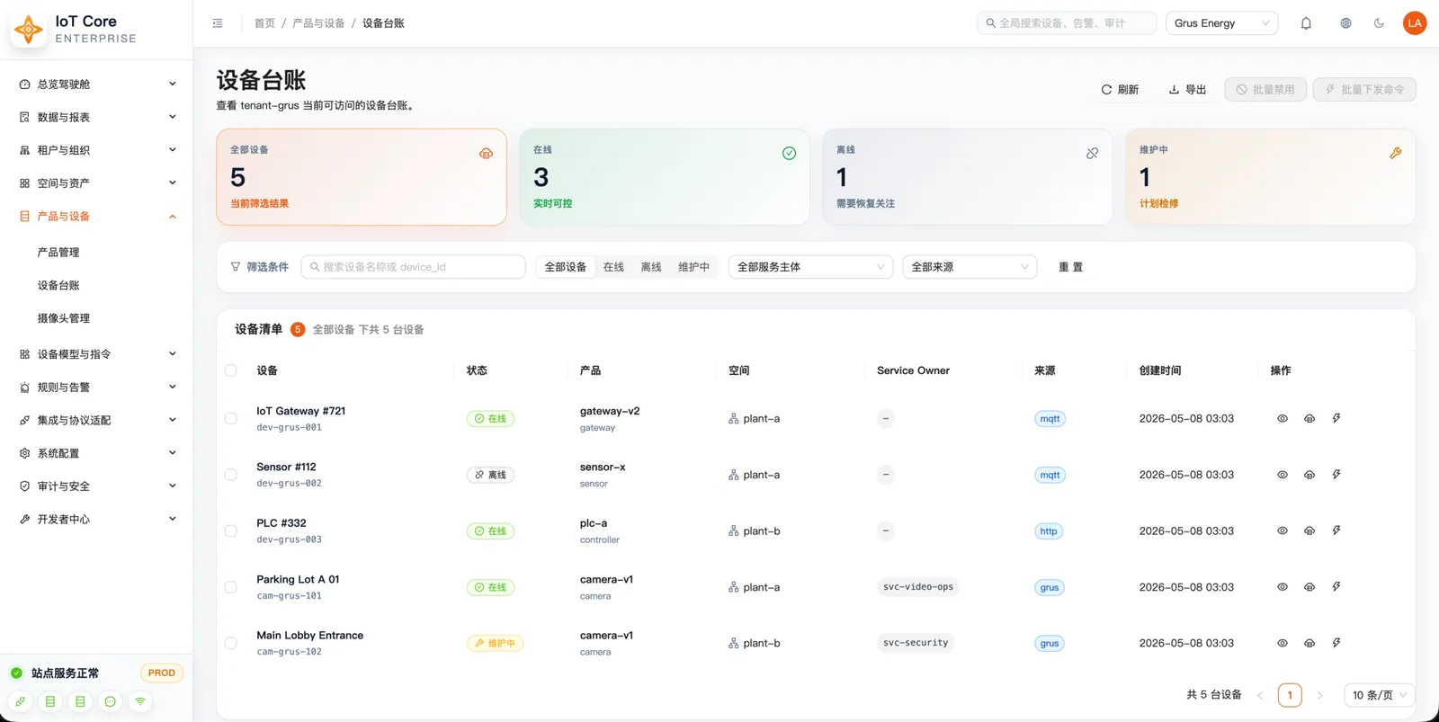 ZedIoT device inventory interface example