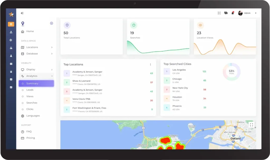 Centralized platform interface for managing multi-store retail security with ZedIoT