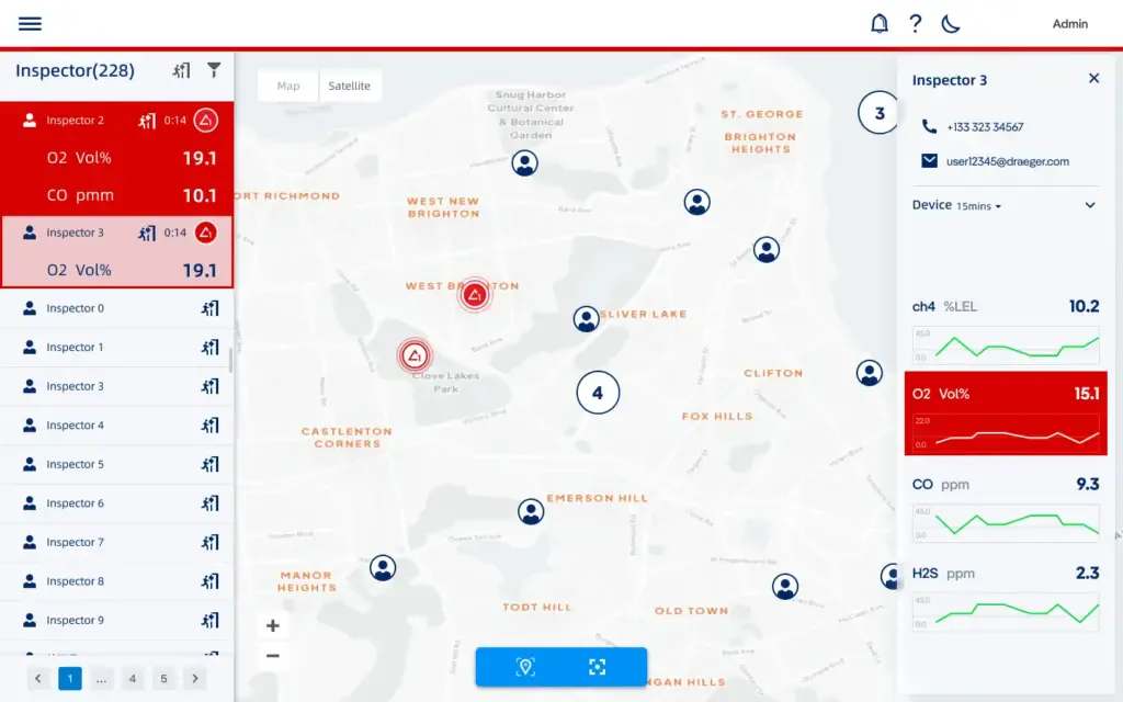 Industrial gas safety dashboard with worker locations and gas concentration alarms