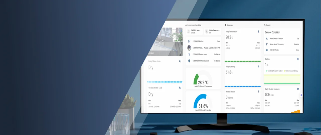 Restaurant management SaaS dashboard for equipment, energy and multi-store operations