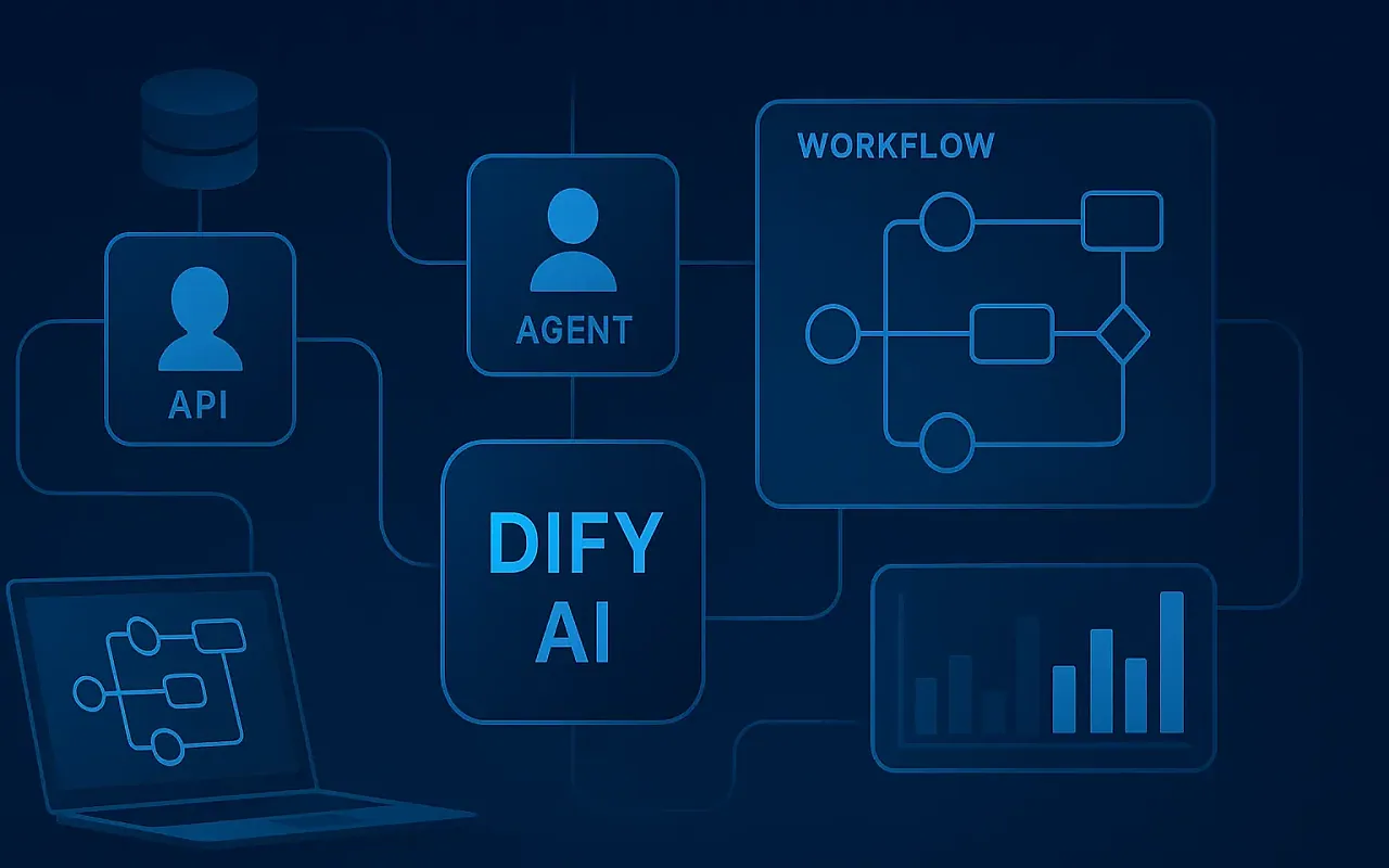 Healthcare software team reviewing a private Dify AI workflow platform