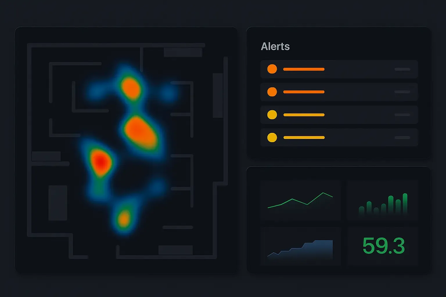 Android fleet health analytics and alert dashboard
