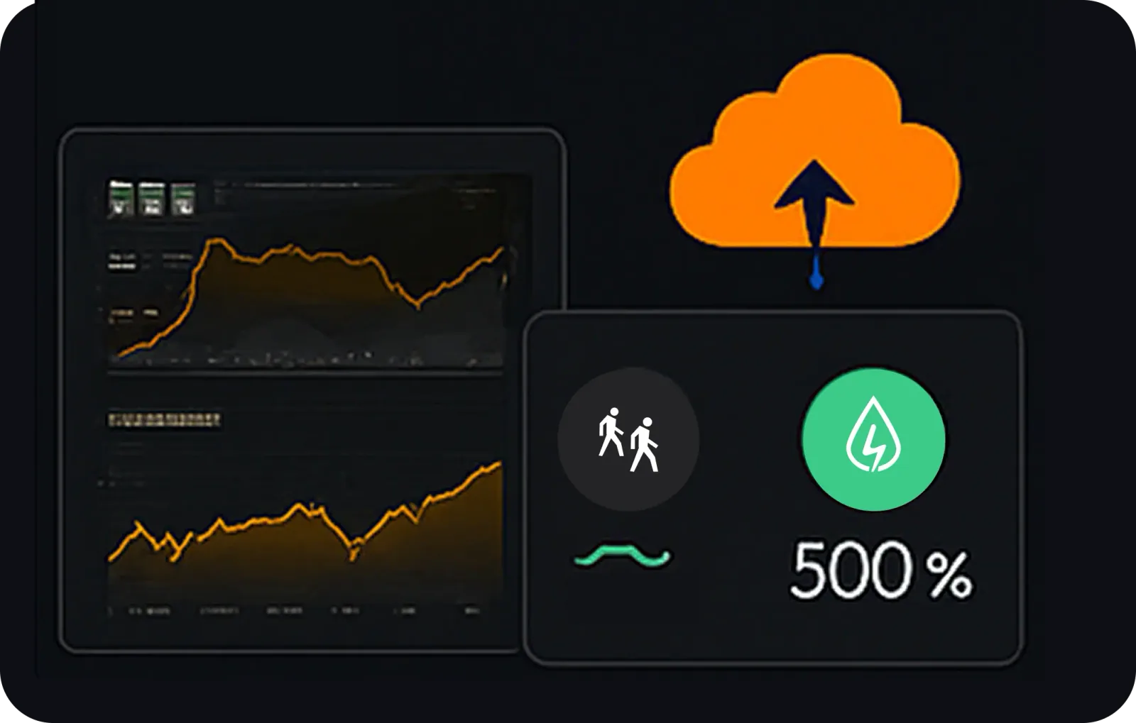 Retail SaaS suite for energy, security and store analytics