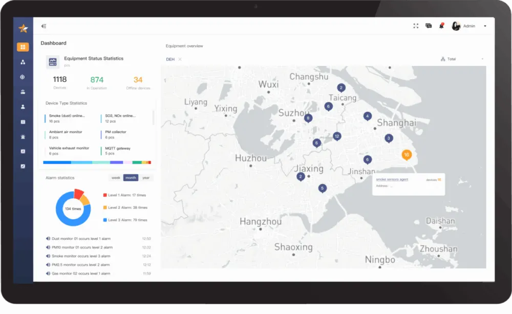 IoT platform dashboard for connected device operations and alarm workflows