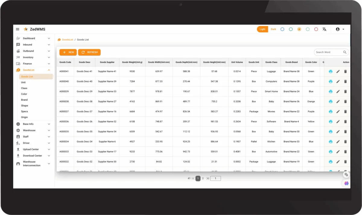 Warehouse and equipment operations scenario for IoT platform device management