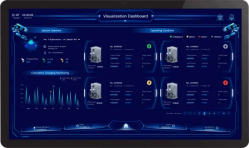 Open-source IoT device management and visualization dashboard