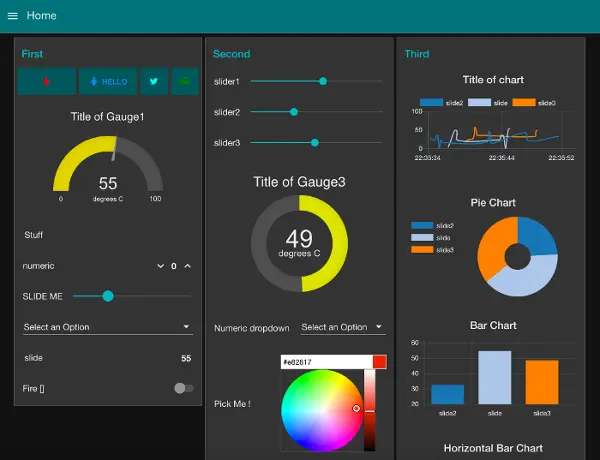 node red dashboard