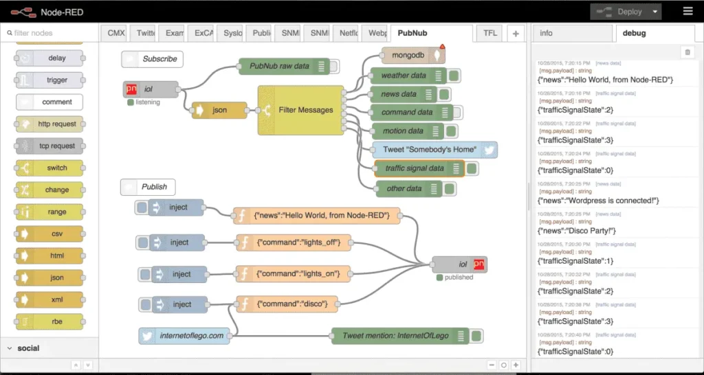 node red sample usage