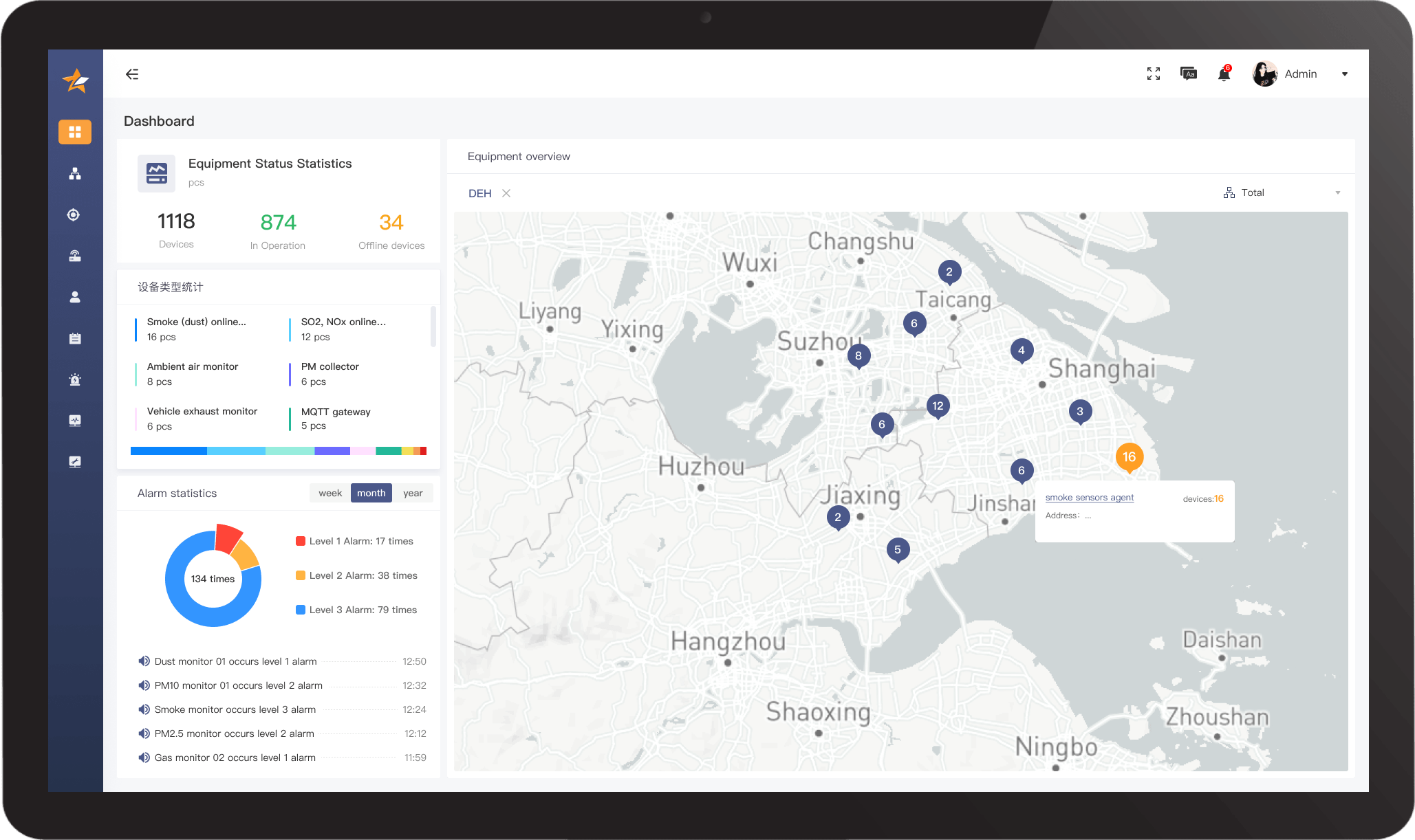 iot_platform_demo