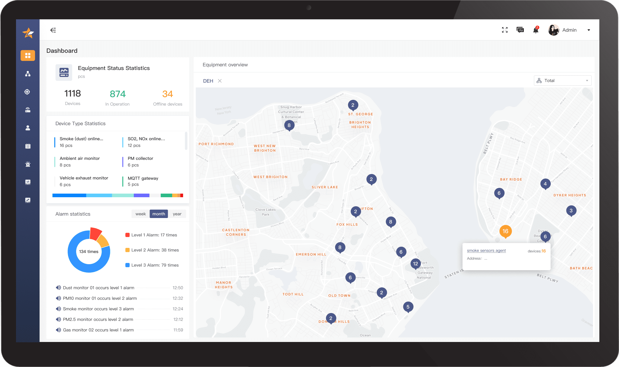 zedaiot-platform-dashboard