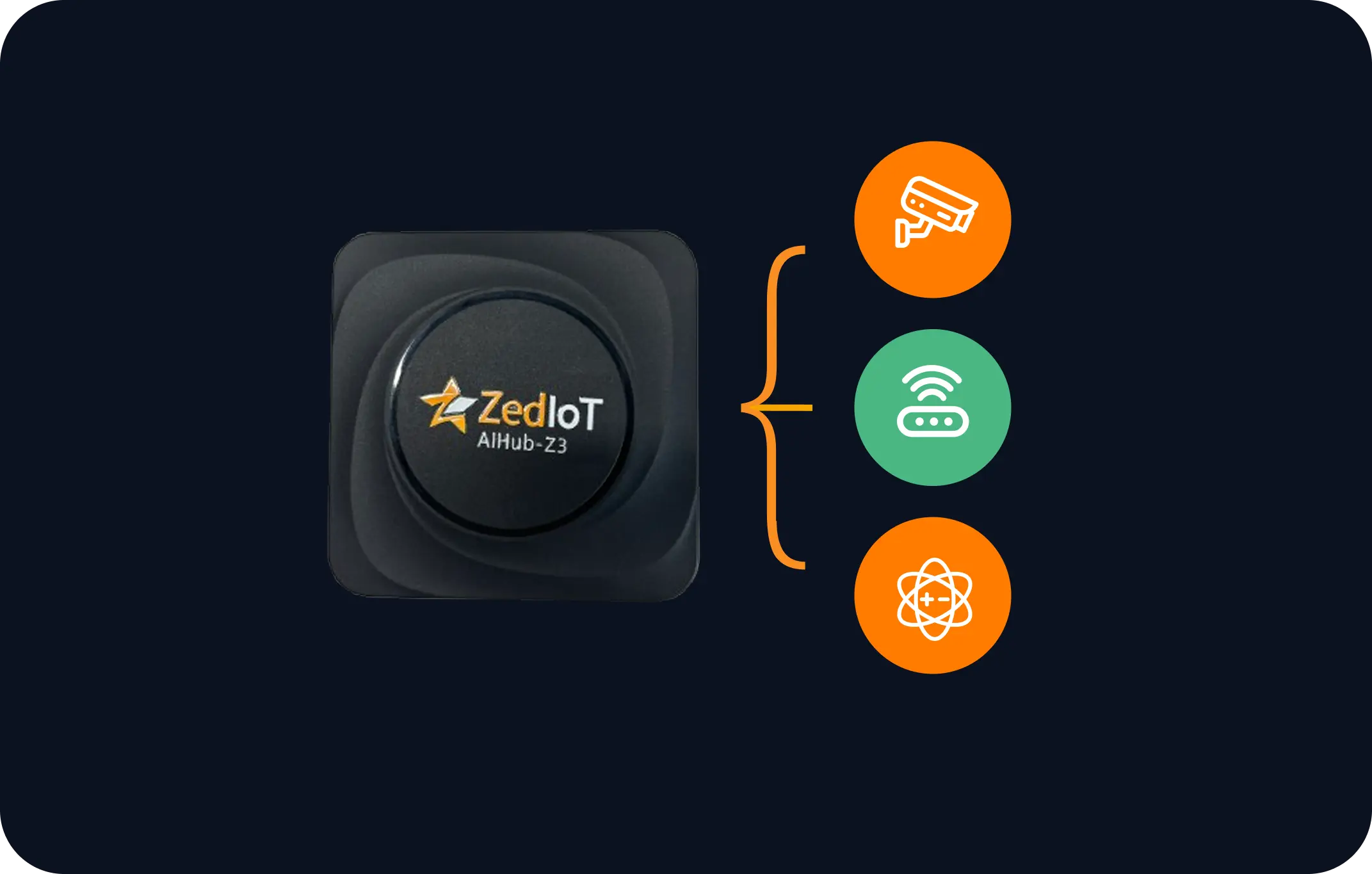device onboard zediot retail store suit