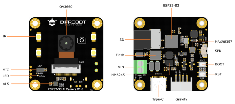 ESP32 Chip Series: Best Use Cases and Model Comparison 2026 4 ESP32-S3