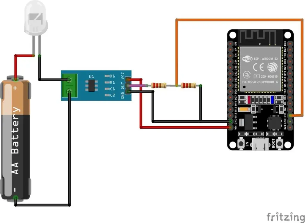 ESP32-S3 TinyML architecture showing TFLM inference and memory layout