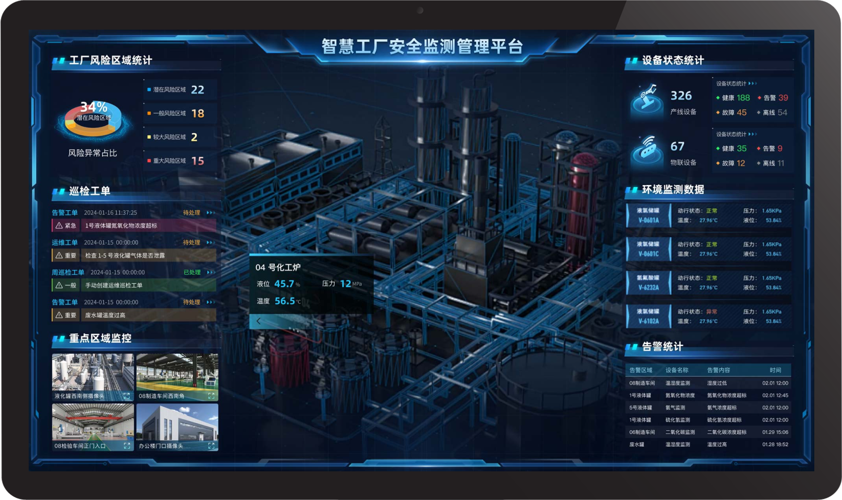 When to Use ZedIoT for Private IoT Platform Deployment 2 ZedIoT visual dashboard example