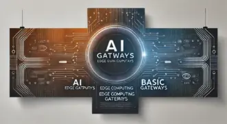 AI Gateways, Edge Computing Gateways, Basic Gateways