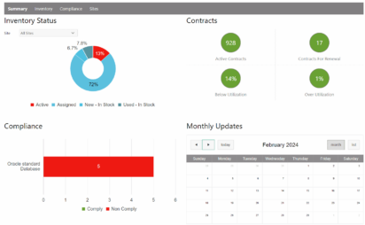 Asset Dashboard