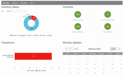 Asset_Dashboard Asset Dashboard