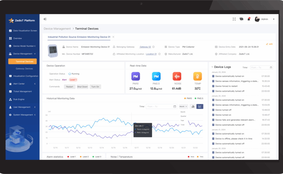 device-mag-zediot-platform IoT device management dashboard software