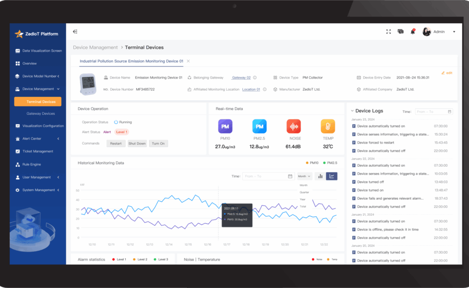 device-mag-zediot-platform IoT device management dashboard software