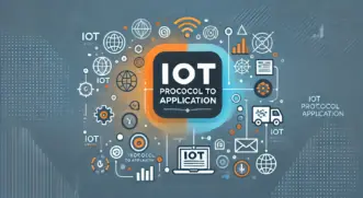 Knowledge Graph of IoT Technology: A Comprehensive Technical Introduction from Devices, Protocols, Data to Applications