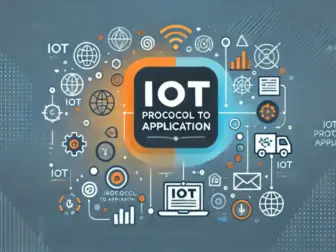 Knowledge Graph of IoT Technology: A Comprehensive Technical Introduction from Devices, Protocols, Data to Applications