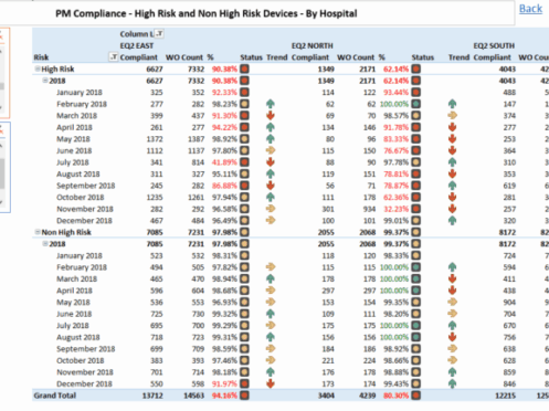 Smart Medical Solution 23 {{brizy_dc_image_alt imageSrc=