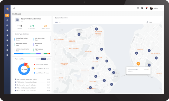 cloud-based-retail-dashboard-for-energy-monitoring