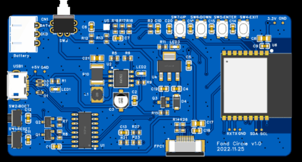 chip-map chip map
