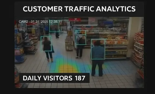 customer-traffic-zediot-retail-saas