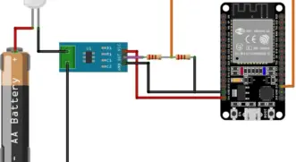 ESP32-S3 TinyML architecture showing TFLM inference and memory layout