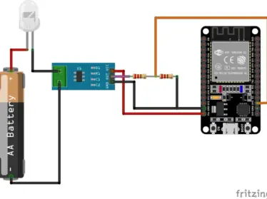 ESP32-S3 TinyML architecture showing TFLM inference and memory layout