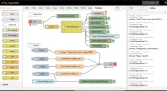 node-red sample usage