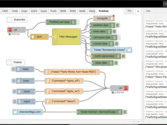 node-red sample usage
