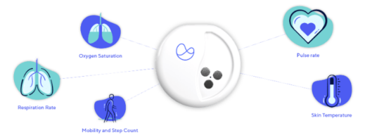 iot_device_management_case_bluetooth