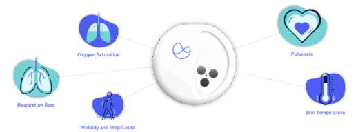 iot_device_management_case_bluetooth iot_device_management_case_bluetooth