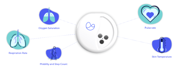 iot_device_management_case_bluetooth