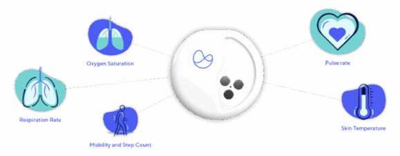 iot_device_management_case_bluetooth