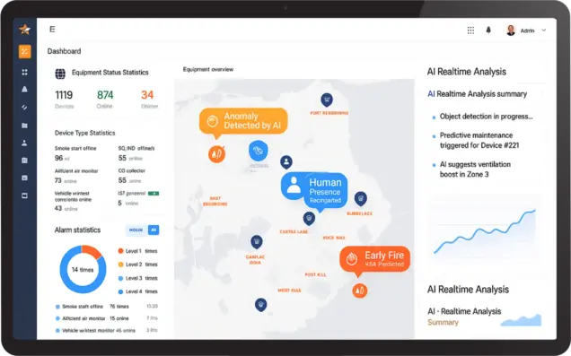 zedaiot-platform zedaiot-platform-dashboard
