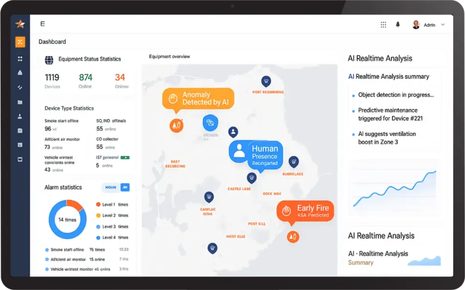 zedaiot-platform-dashboard
