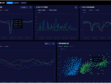 Blade-Condition-Monitoring-System Blade-Condition-Monitoring-System